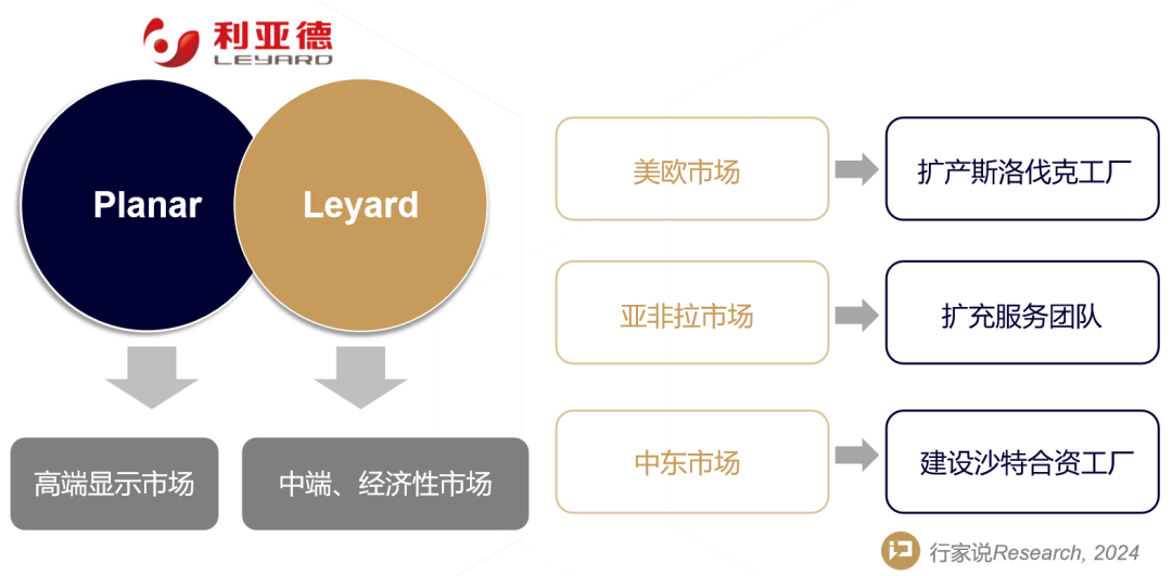 c7c7娱乐平台(中国游)登录官网入口