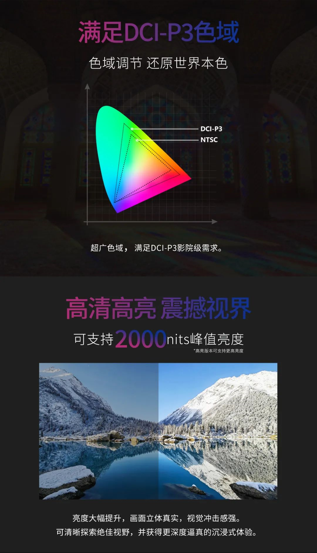 一期一会 | 一图读懂c7c7娱乐平台·利晶MIP新品系列