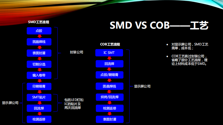 c7c7娱乐平台(中国游)登录官网入口
