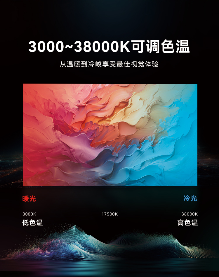 c7c7娱乐平台高质量户外全彩显示产品：LVS系列与CV-18L系列