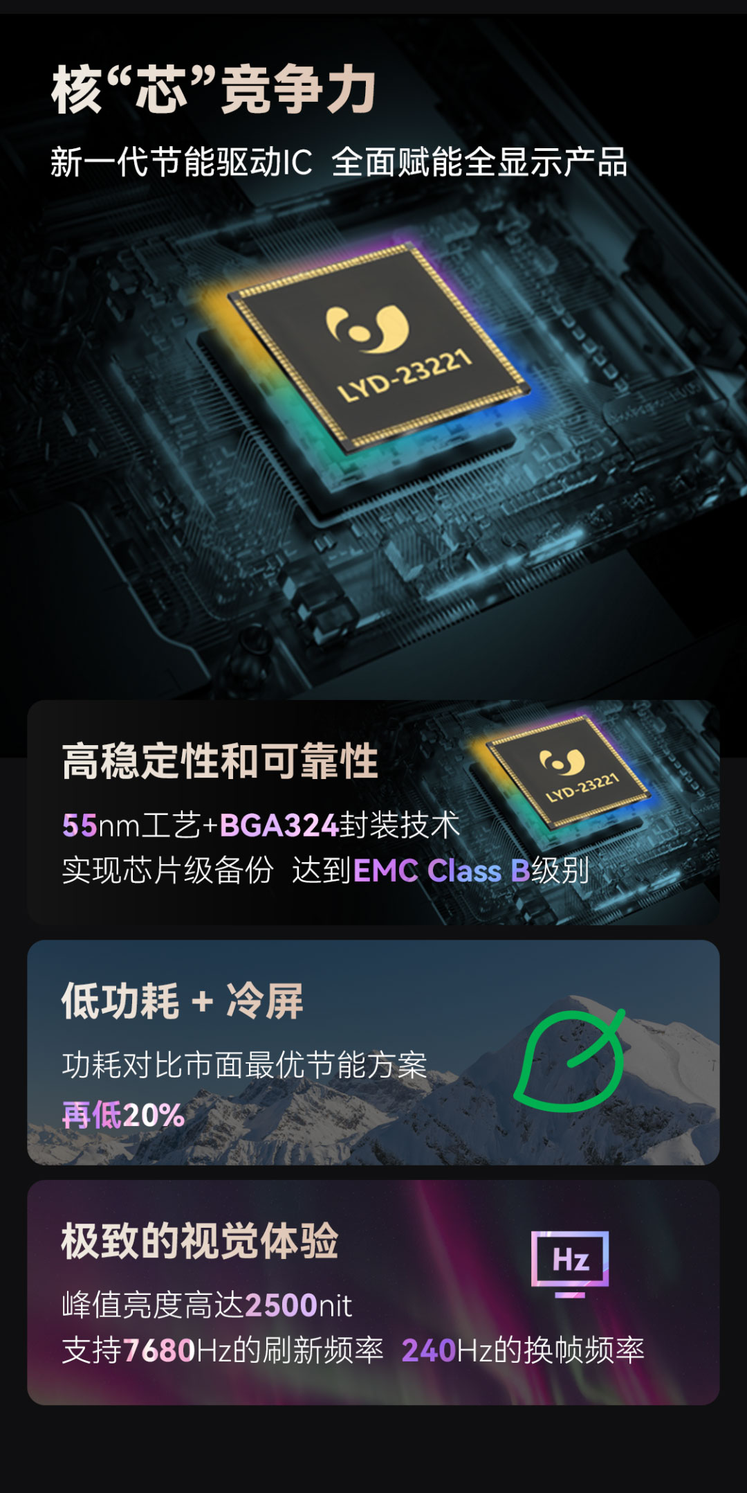 c7c7娱乐平台显示立异产品