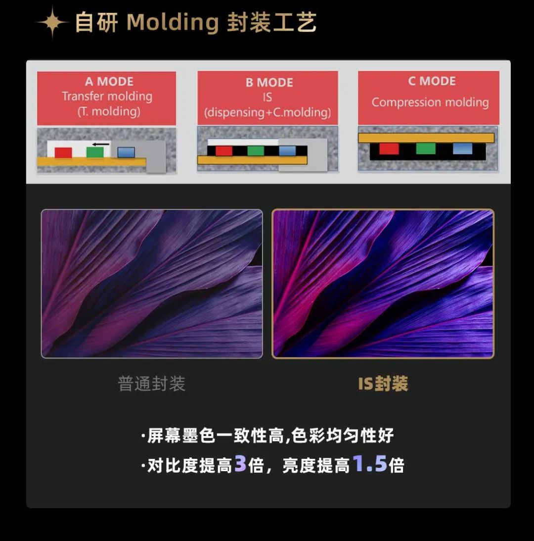 c7c7娱乐平台面向全球宣布第二代Micro LED显示手艺——c7c7娱乐平台黑钻（Diamond）系列
