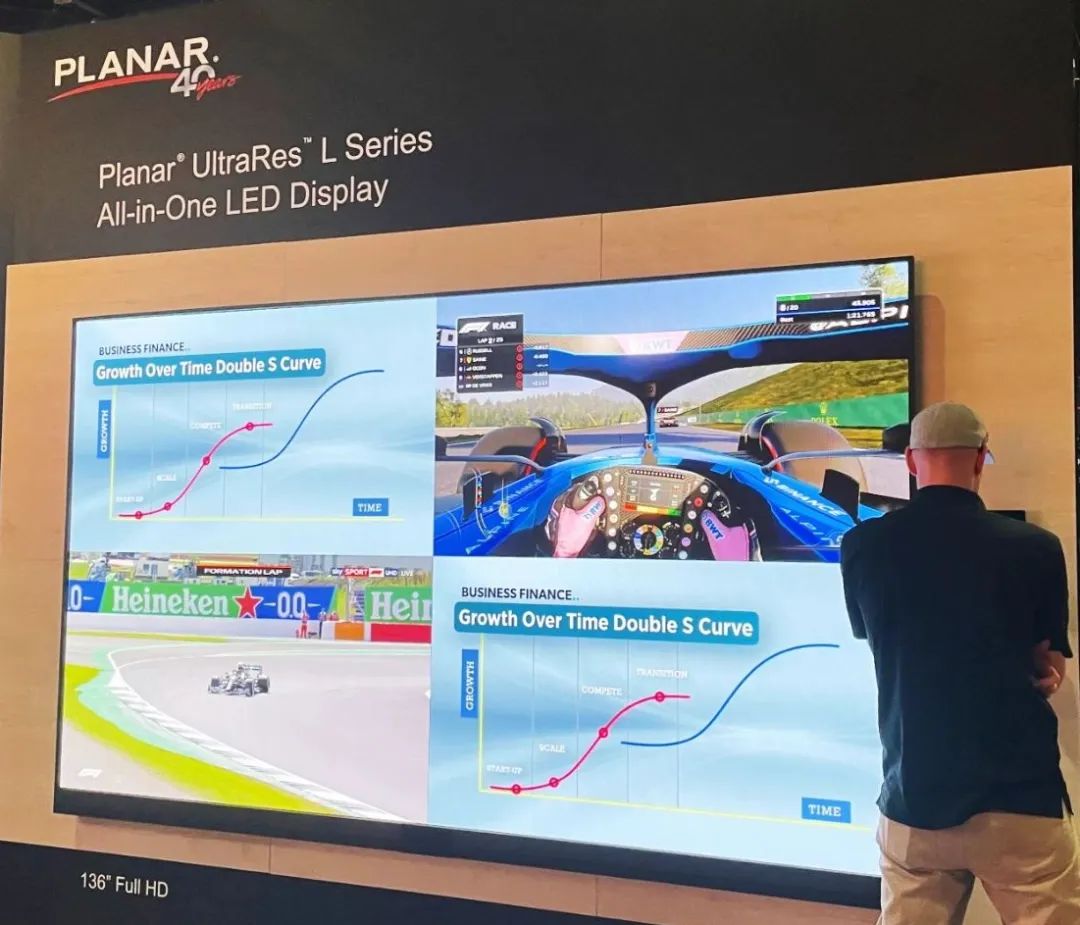 c7c7娱乐平台PLANAR三款产品同时斩获InfoComm最佳展示奖