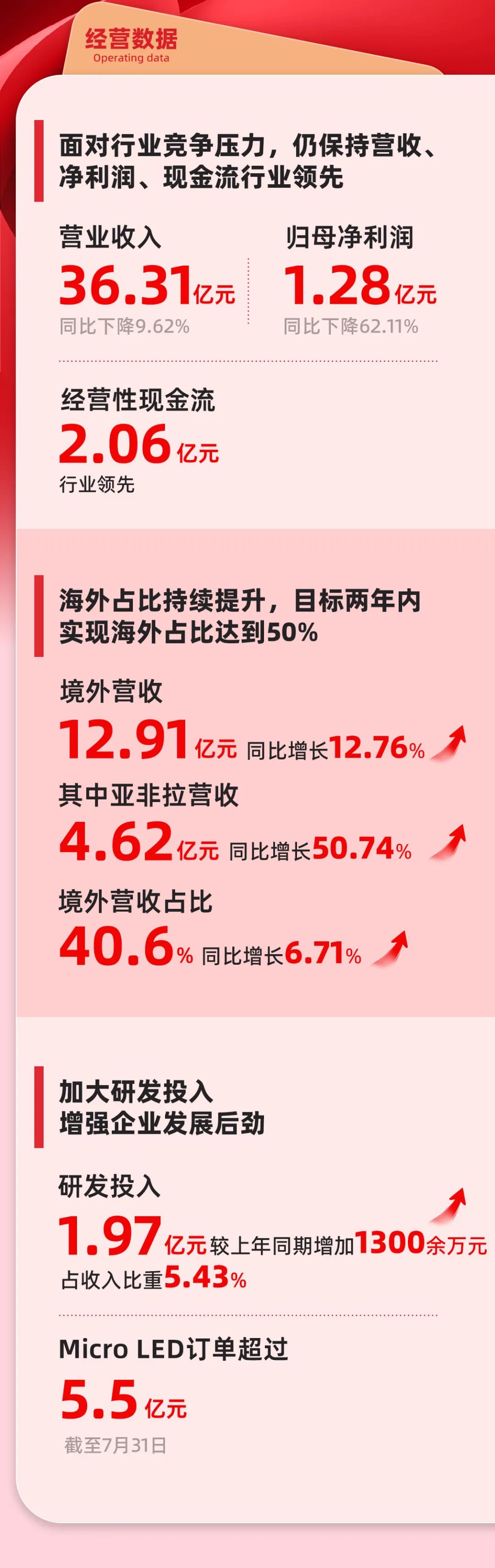 c7c7娱乐平台(中国游)登录官网入口