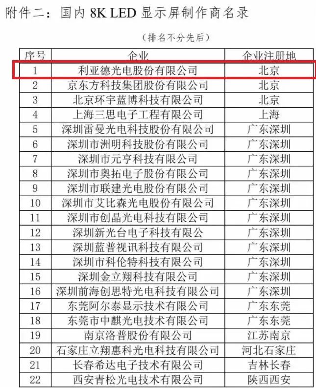 c7c7娱乐平台(中国游)登录官网入口