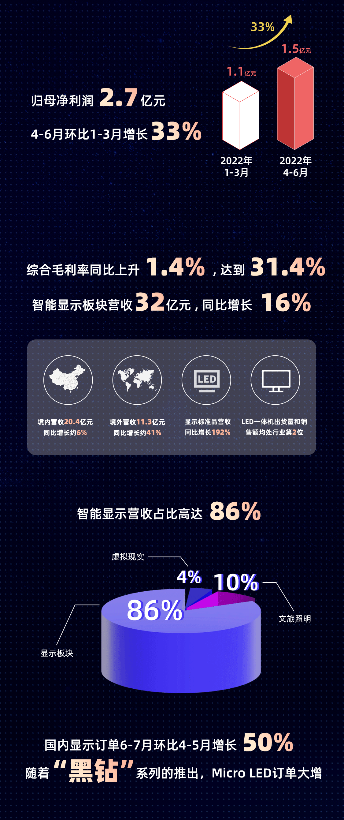 c7c7娱乐平台(中国游)登录官网入口