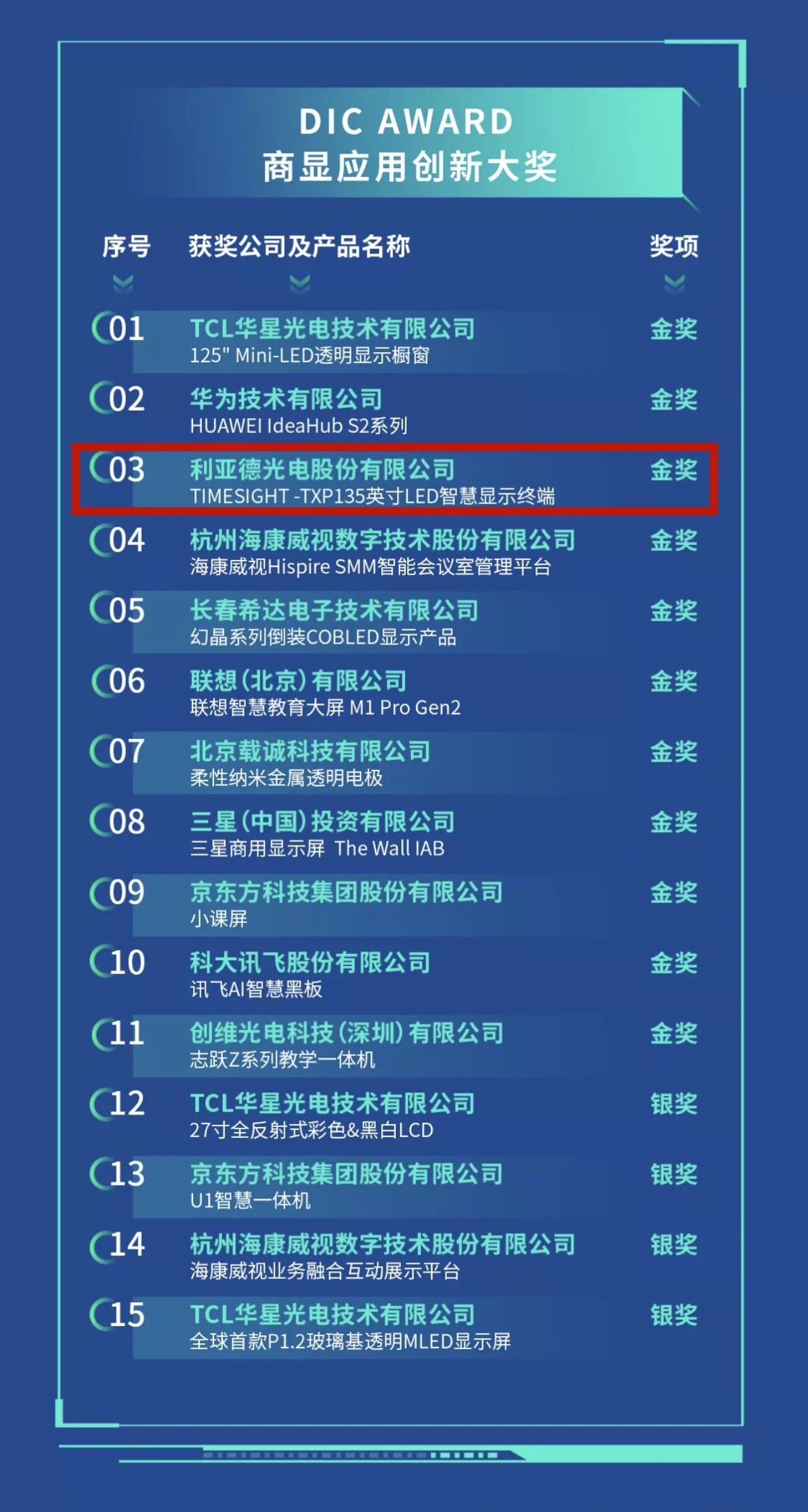 c7c7娱乐平台(中国游)登录官网入口