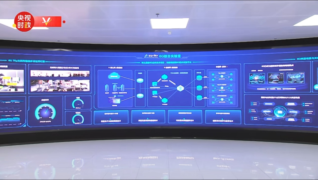 接受向导人校阅 | c7c7娱乐平台智能显示助力紫金山实验室展现强劲立异力