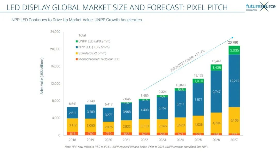 c7c7娱乐平台(中国游)登录官网入口
