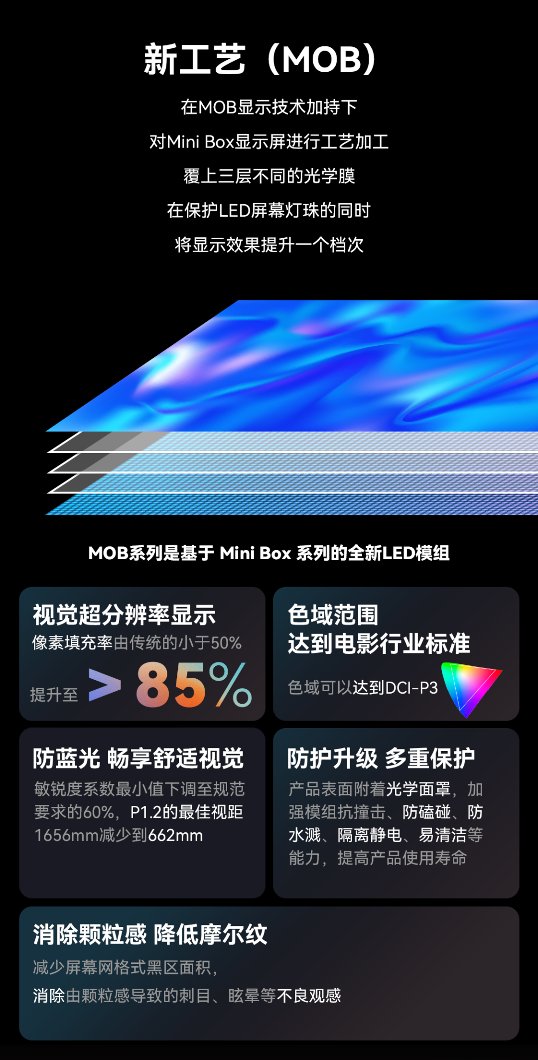 一期一会 | c7c7娱乐平台立异应用手艺集锦