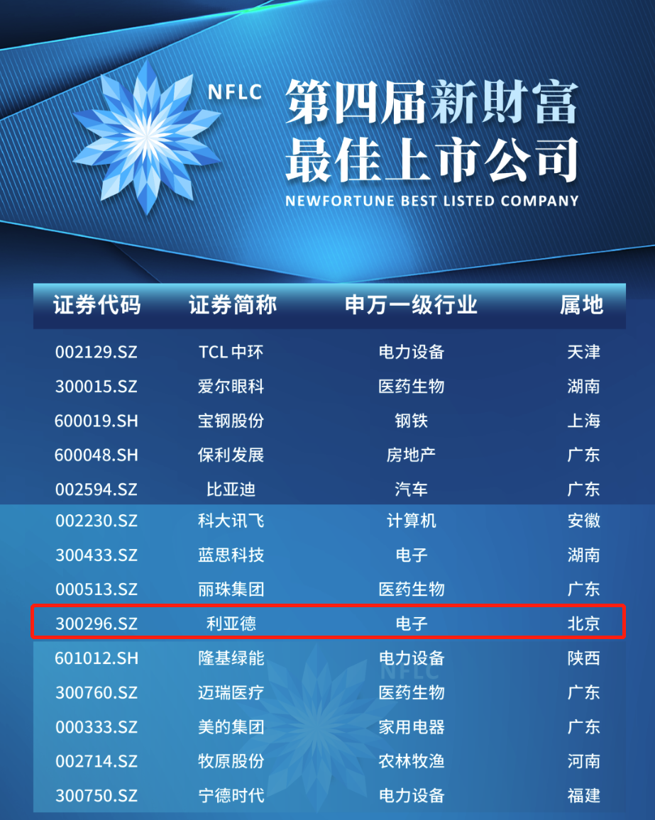 c7c7娱乐平台(中国游)登录官网入口