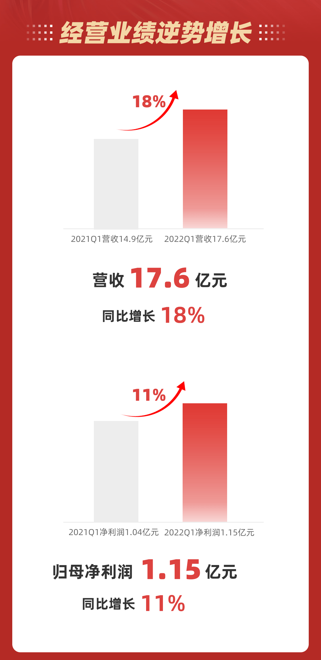 c7c7娱乐平台(中国游)登录官网入口