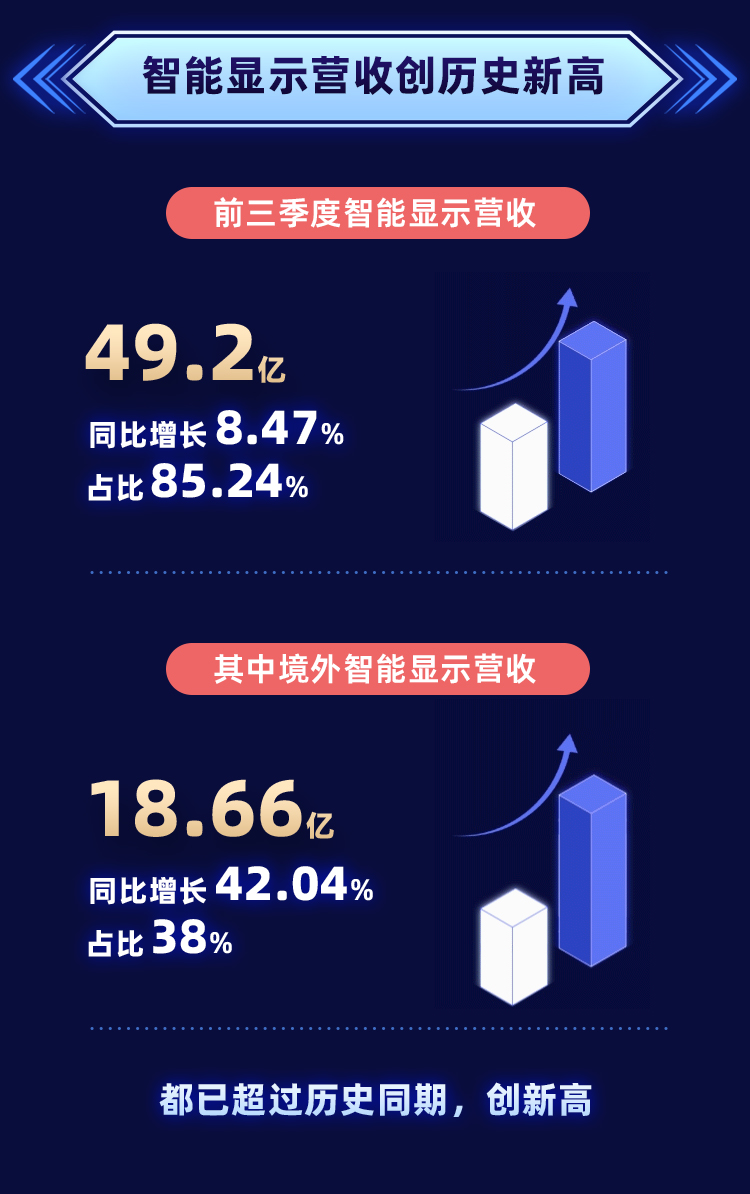 c7c7娱乐平台(中国游)登录官网入口