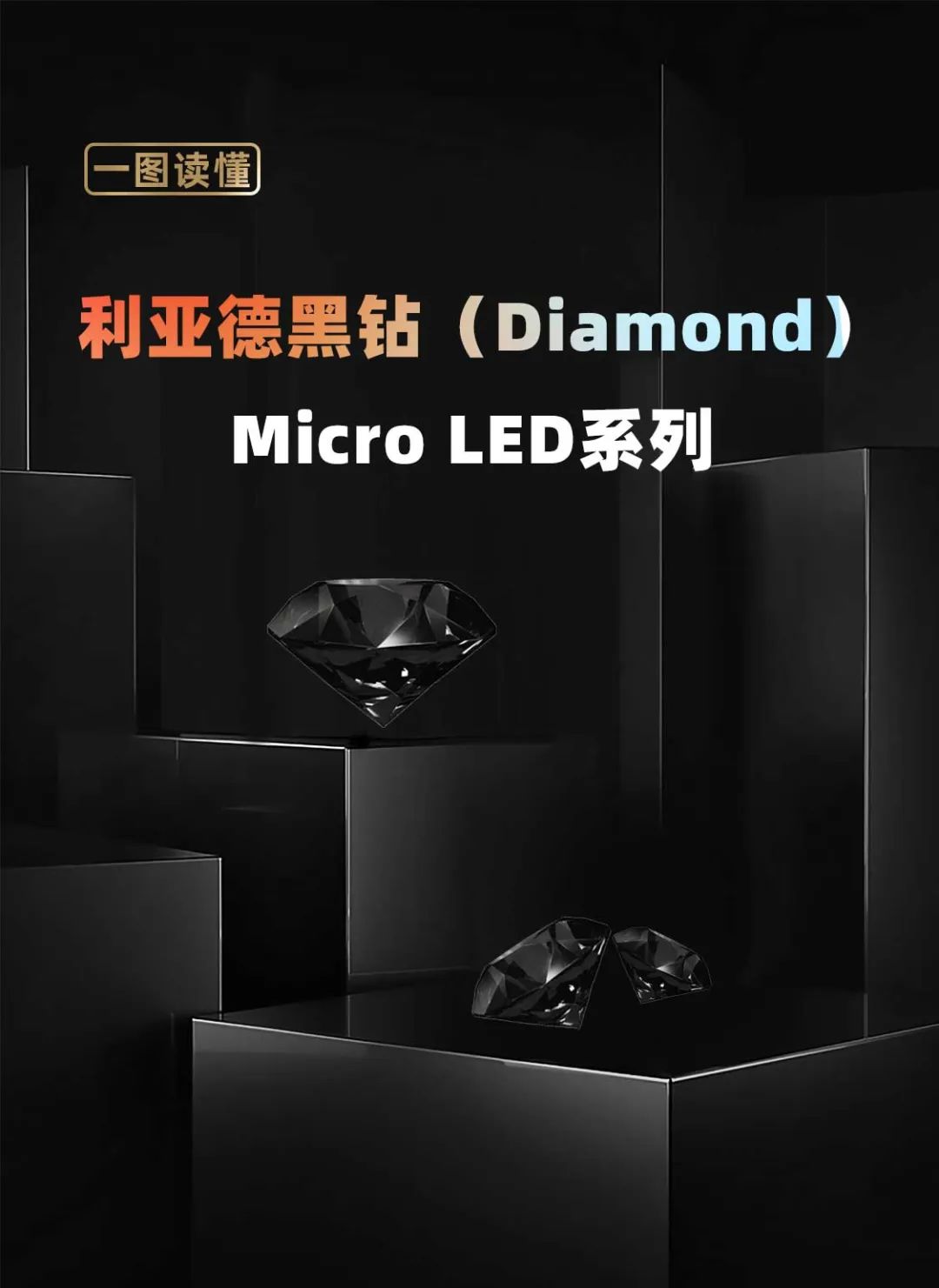 c7c7娱乐平台面向全球宣布第二代Micro LED显示手艺——c7c7娱乐平台黑钻（Diamond）系列