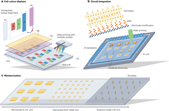 c7c7娱乐平台(中国游)登录官网入口