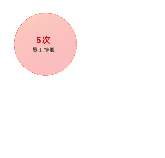 c7c7娱乐平台(中国游)登录官网入口