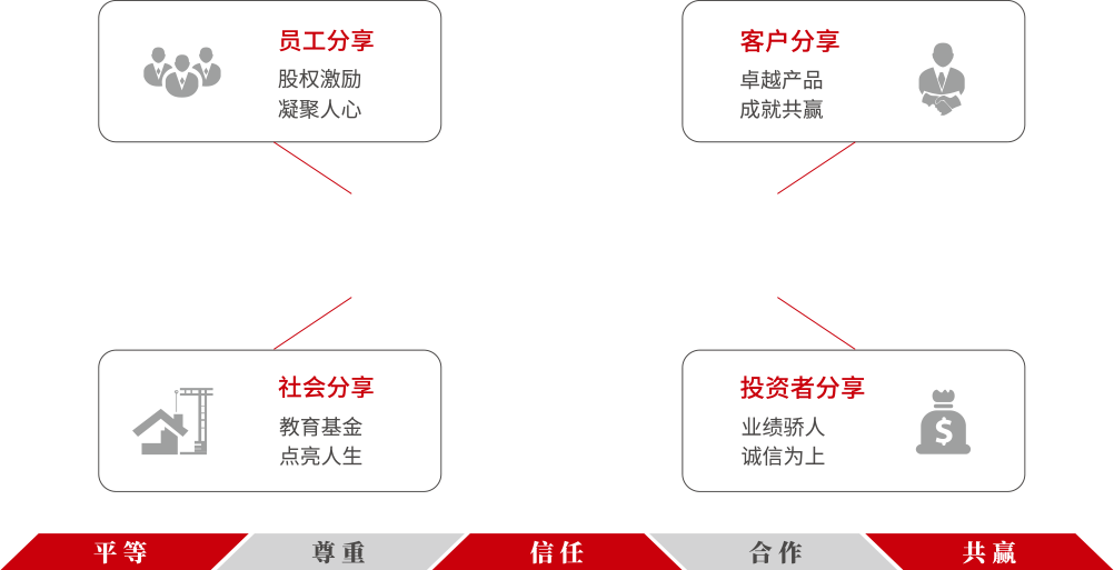 c7c7娱乐平台(中国游)登录官网入口