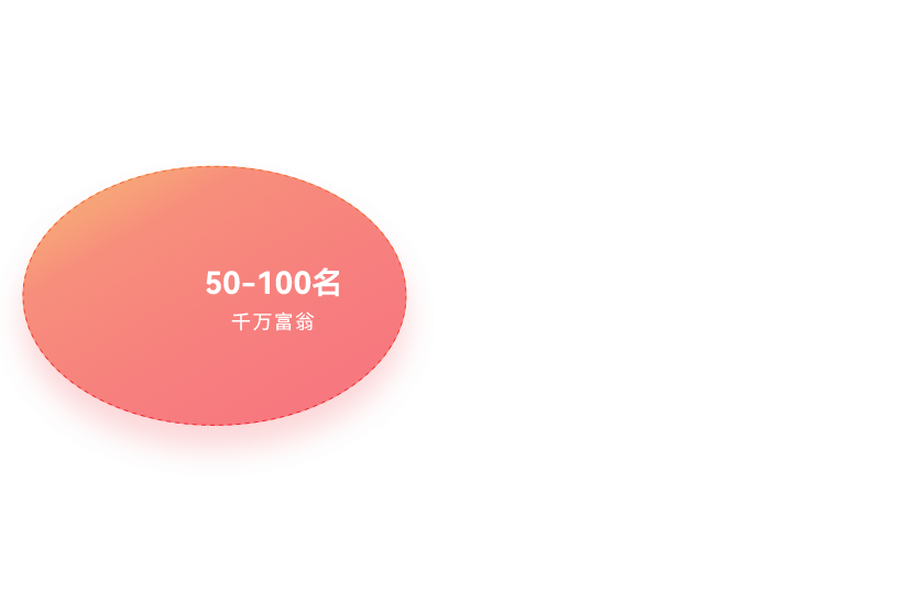 c7c7娱乐平台(中国游)登录官网入口