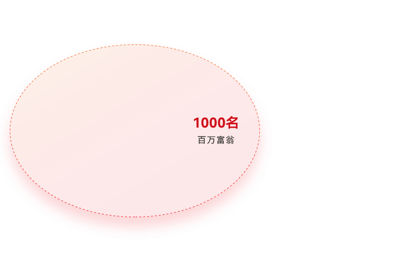c7c7娱乐平台(中国游)登录官网入口
