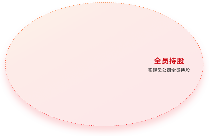 c7c7娱乐平台(中国游)登录官网入口